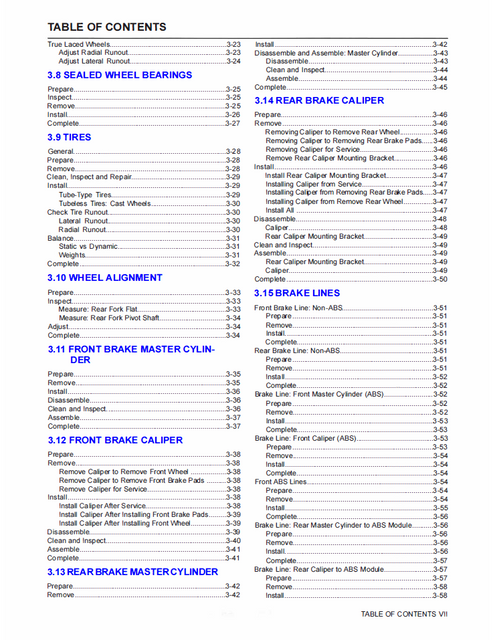 2023 HARLEY DAVIDSON SERVICE MANUAL PDF FREE DOWNLOAD visual data 7