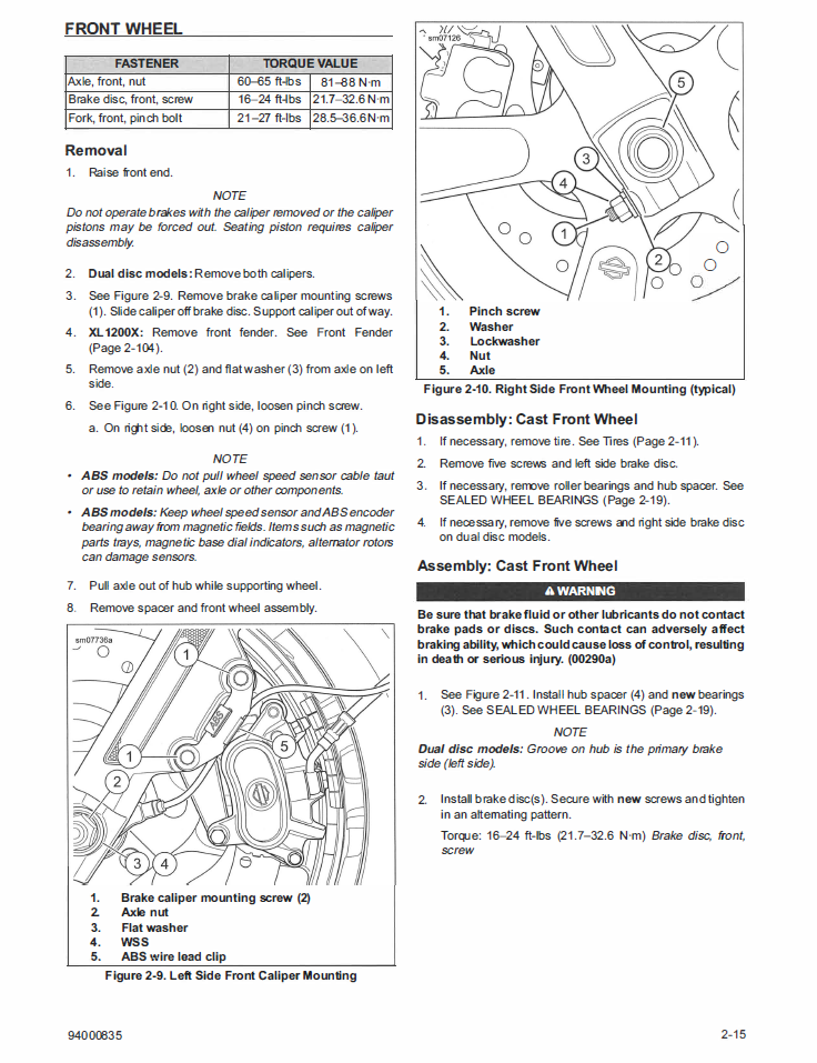 Harley Davidson 2021 Sportster Models Service Manual