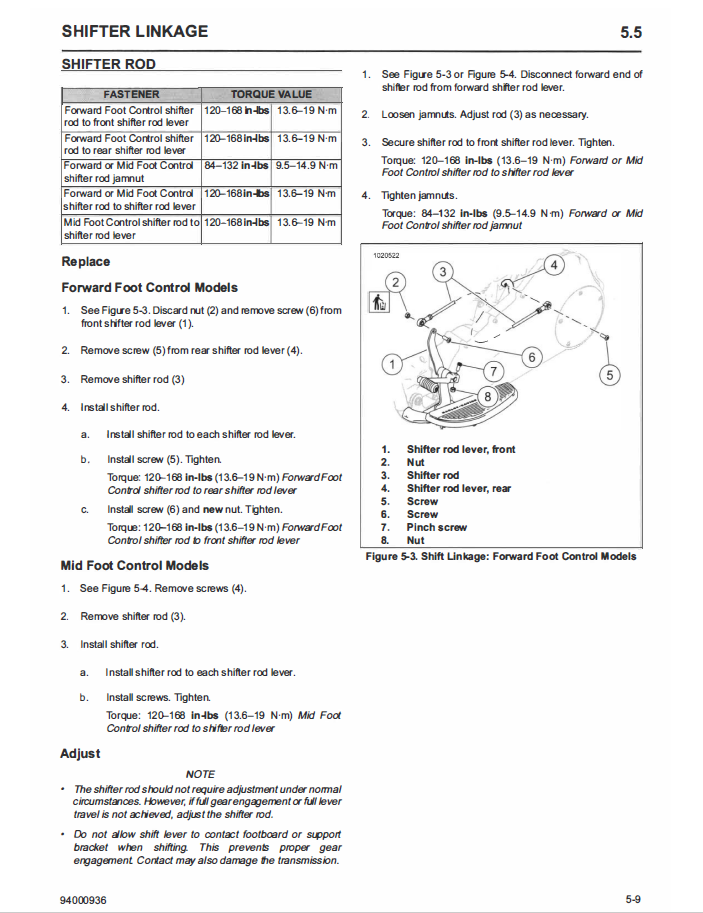 Harley Davidson 2022 Softail Models Service Manual