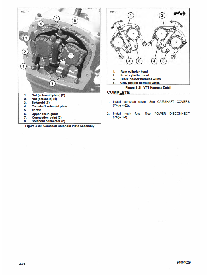 Harley Davidson 2023 Sportster RH1250S Service Manual