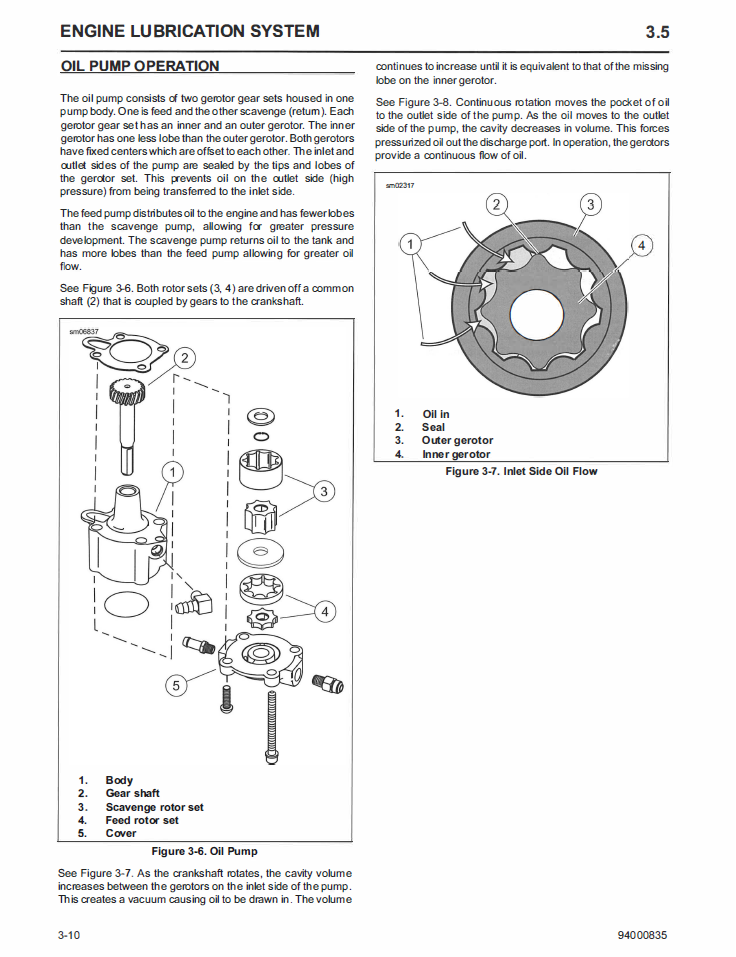 Harley Davidson 2021 Sportster Models Service Manual