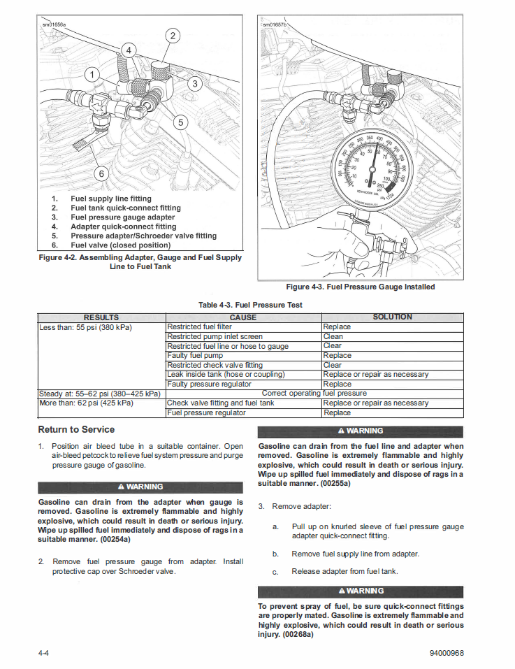Harley Davidson 2022 Sportster XL Models Service Manual