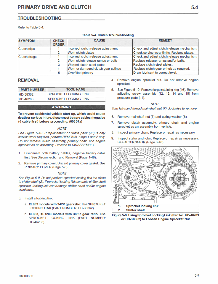 Harley Davidson 2021 Sportster Models Service Manual