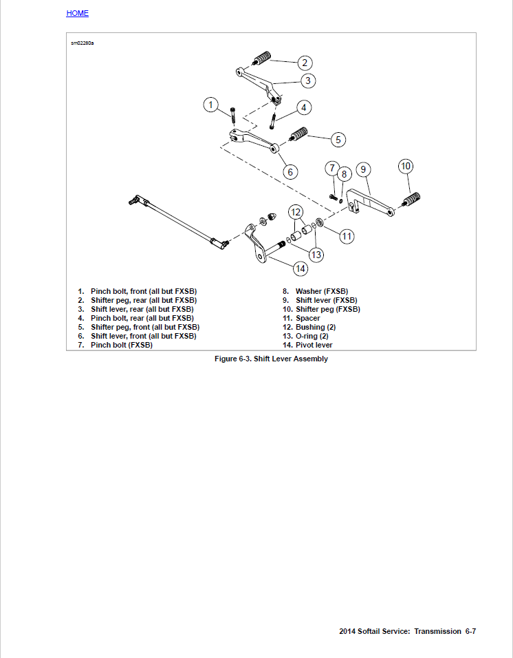 Harley Davidson 2014 Softail Models Service & Electrical Diagnostic Manual