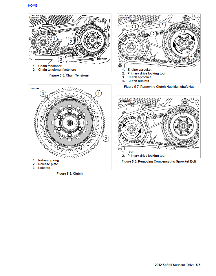 Harley Davidson 2012 Softail Models Service & Electrical Diagnostic Manual