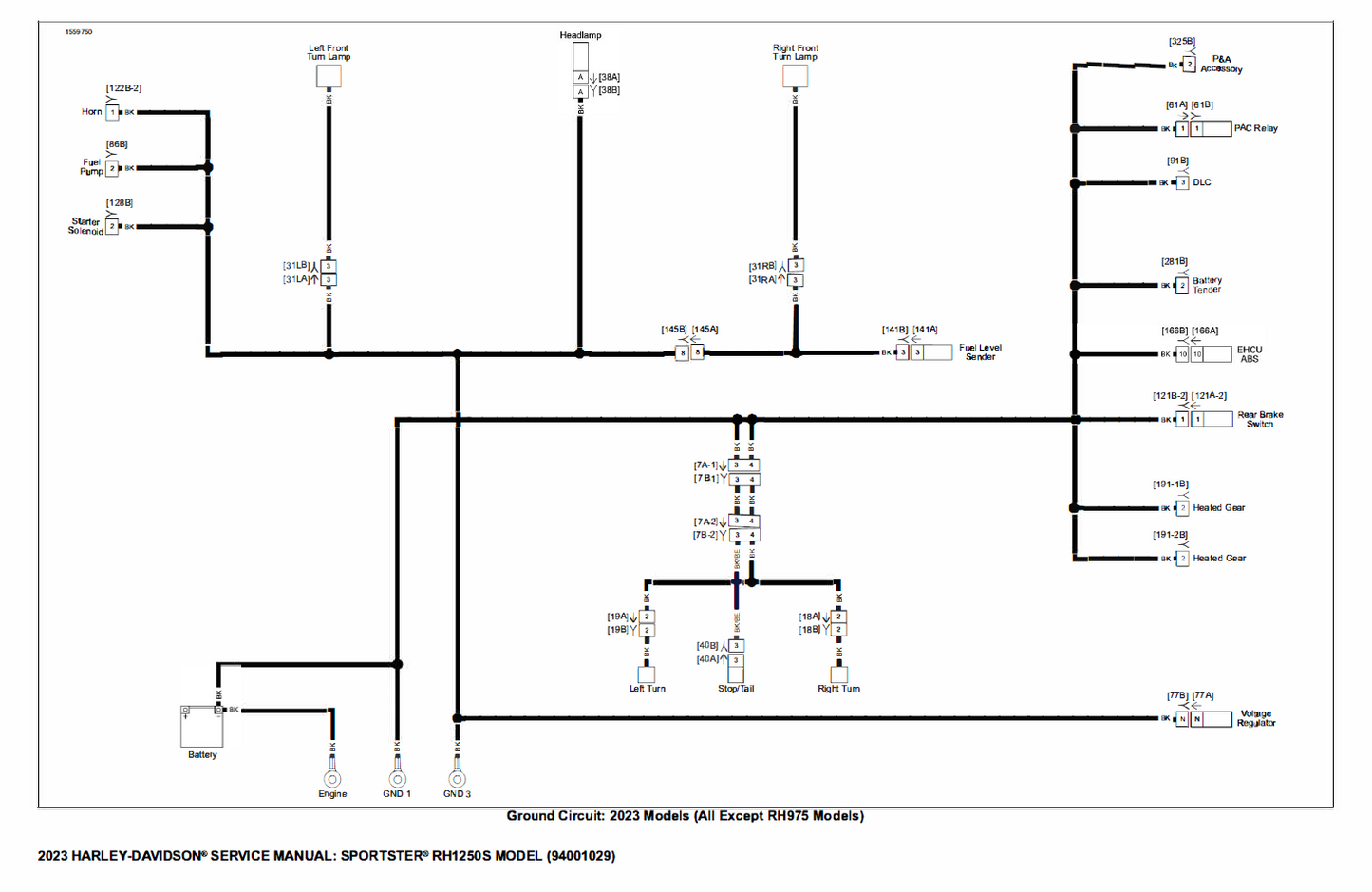 Harley Davidson 2023 Sportster RH1250S Service Manual