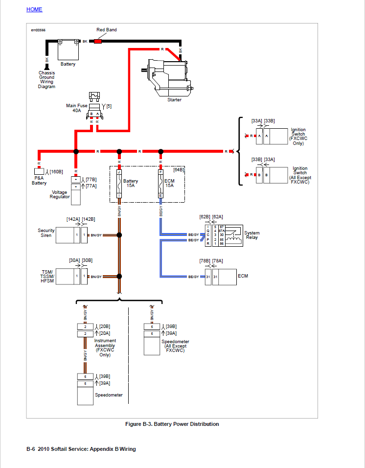 Harley Davidson 2010 Softail Models Service & Electrical Diagnostic Manual