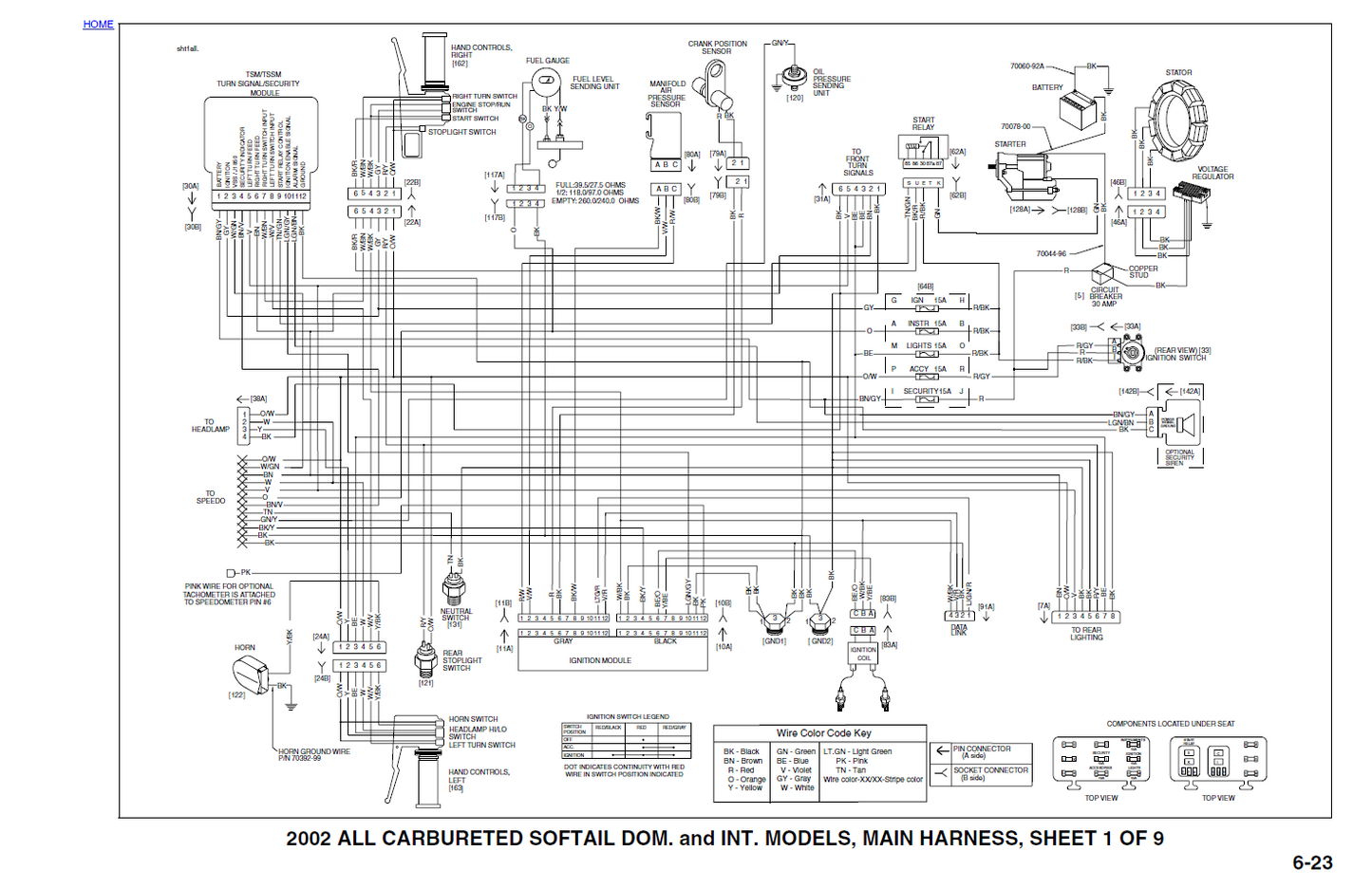 Harley Davidson 2002 Softail Models Service & Electrical Diagnostic Manual