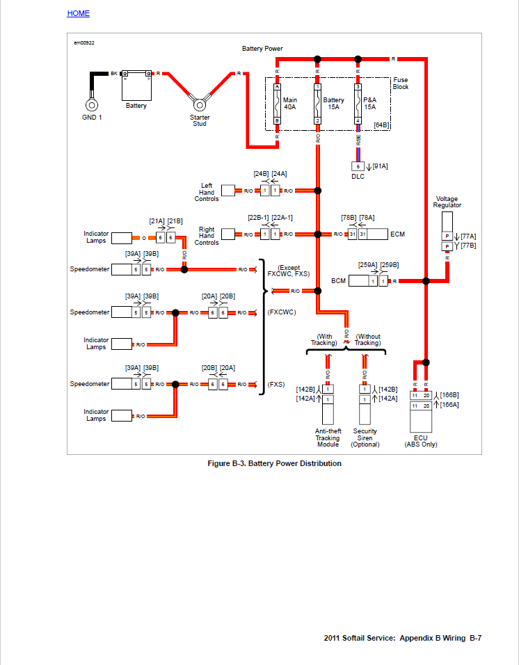 Harley Davidson 2011 Softail Models Service & Electrical Diagnostic Manual