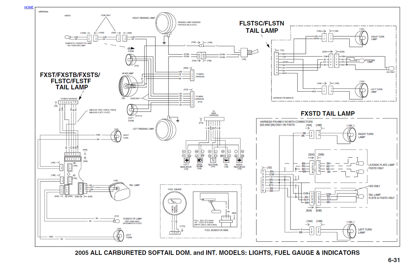 Harley Davidson 2005 Softail Models Service & Electrical Diagnostic Manual