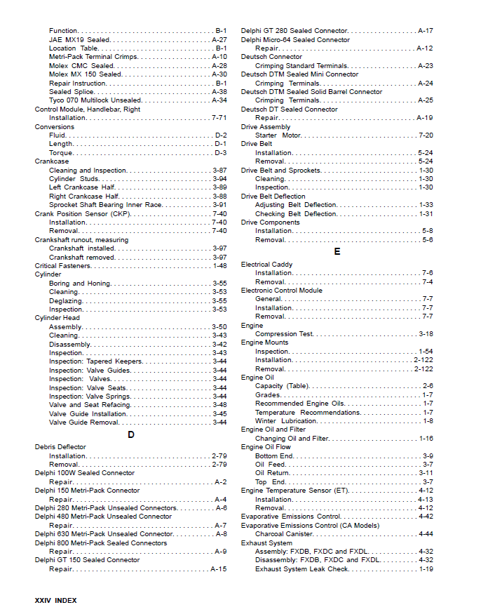 Harley Davidson 2012 Dyna Models Service Manual & Electrical Diagnostic Manual