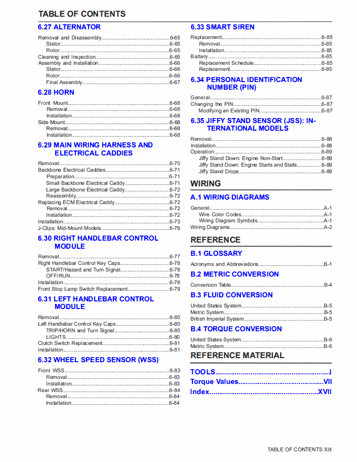 2018 HARLEY DAVIDSON SPORTSTER SERVICE MANUAL visual data 6