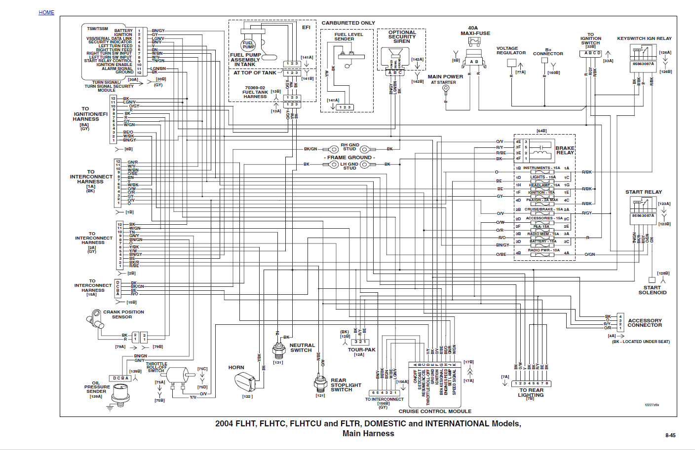 Harley Davidson Schematics 96257 18VM/002L Harley Davidson®