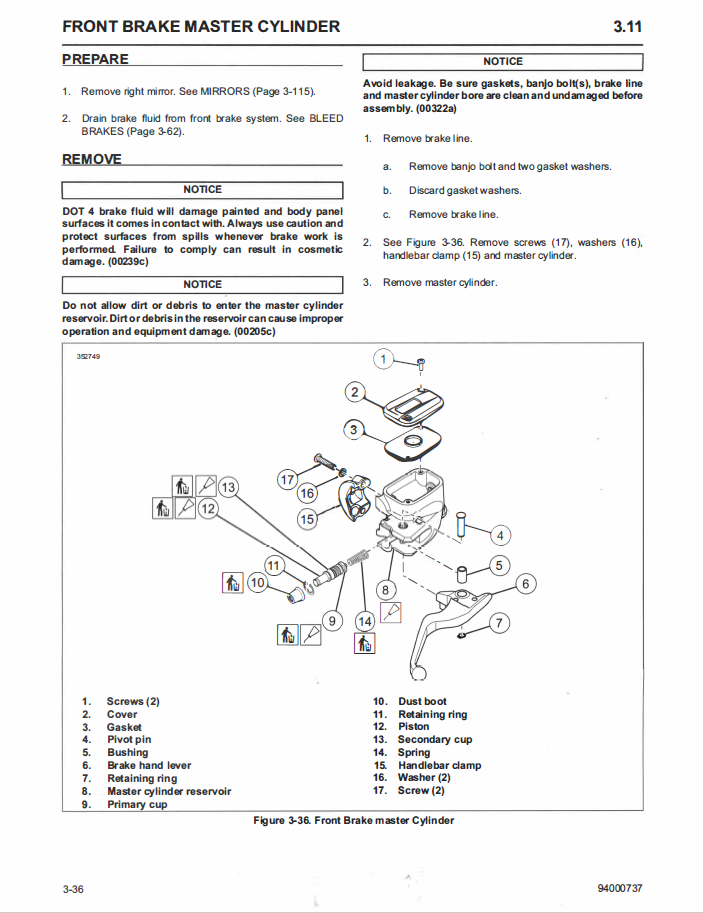 2020 HARLEY DAVIDSON OWNERS MANUAL PDF visual data 7