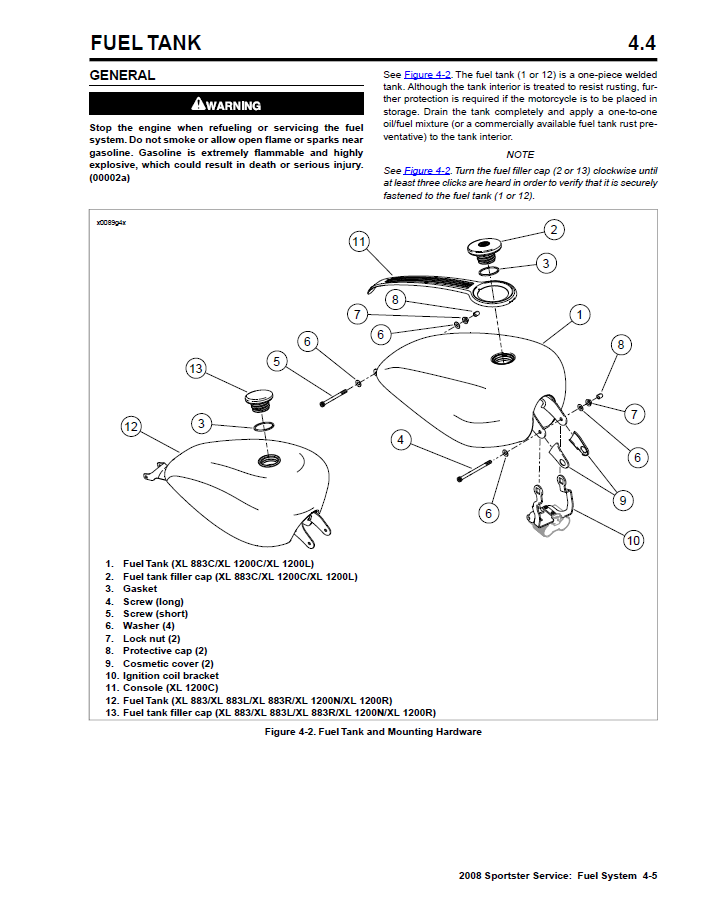 Harley Davidson 2008 Sportster Models Service & Electrical Diagnostic Manual