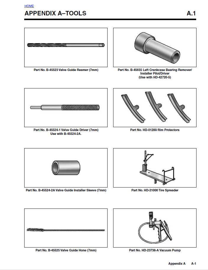 Harley Davidson 2006 Softail Models Service & Electrical Diagnostic Manual