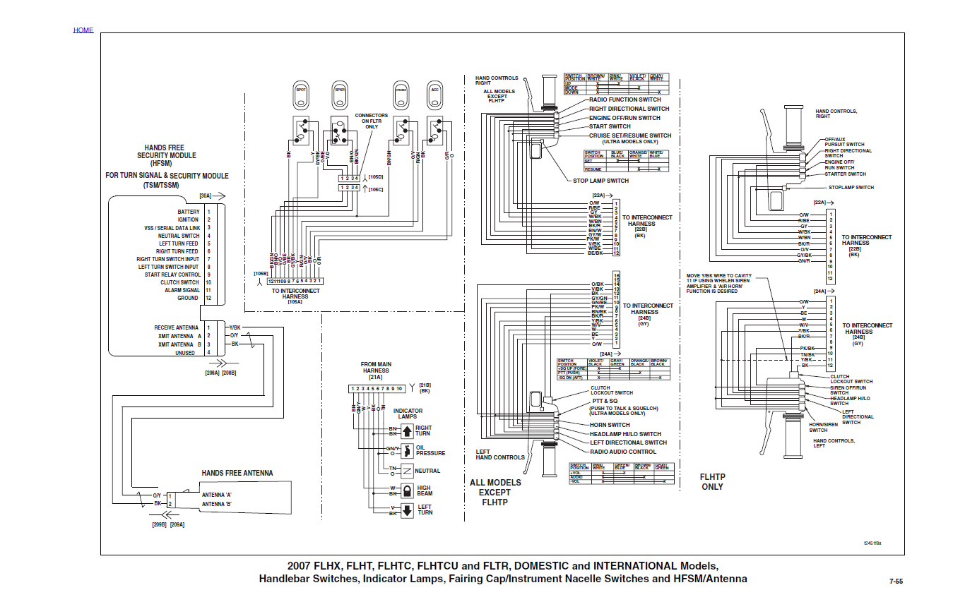 2007 street glide 2024 radio