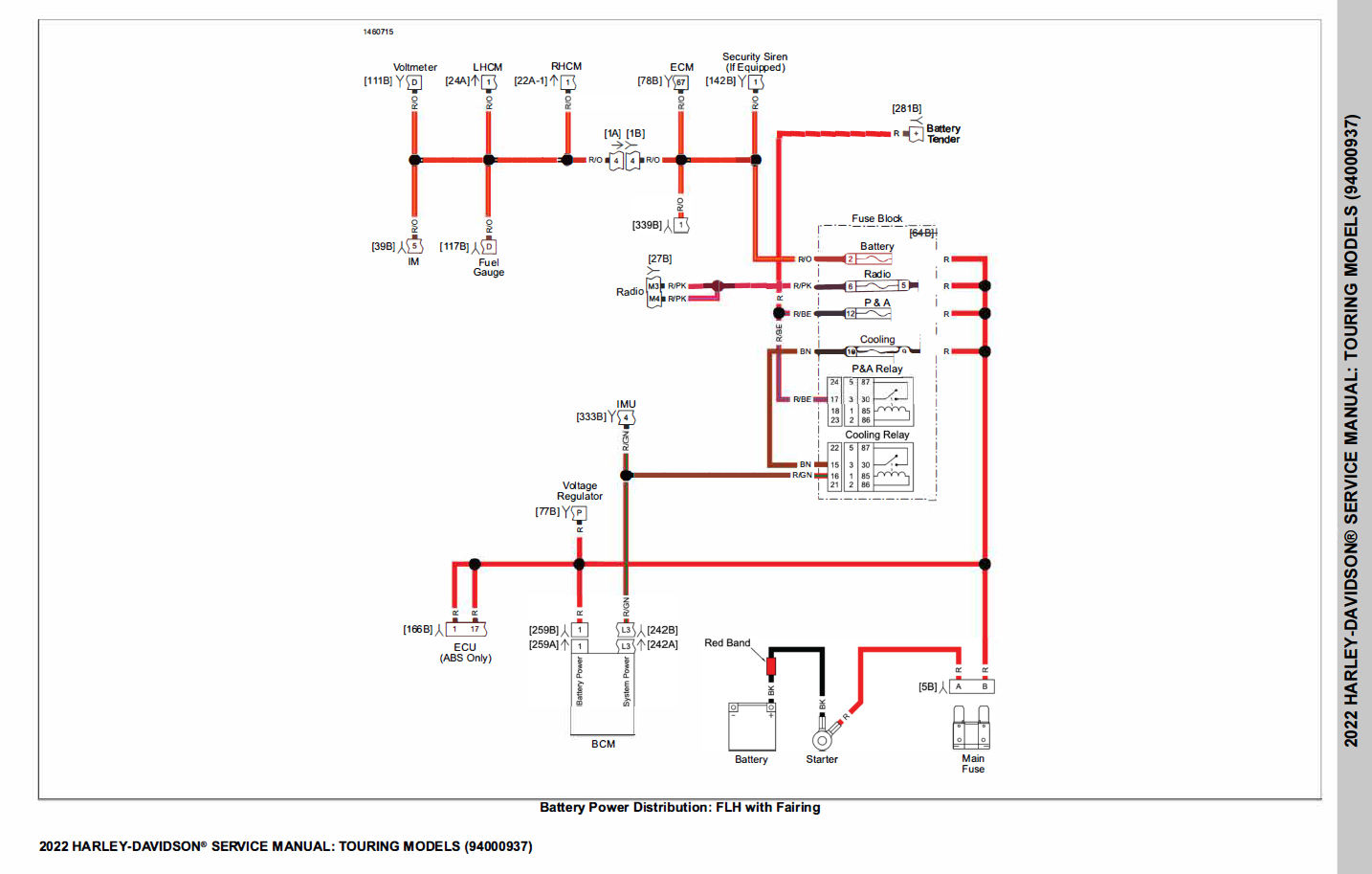 Harley Davidson 2022 Touring Models Service Manual – hdservicemanuals