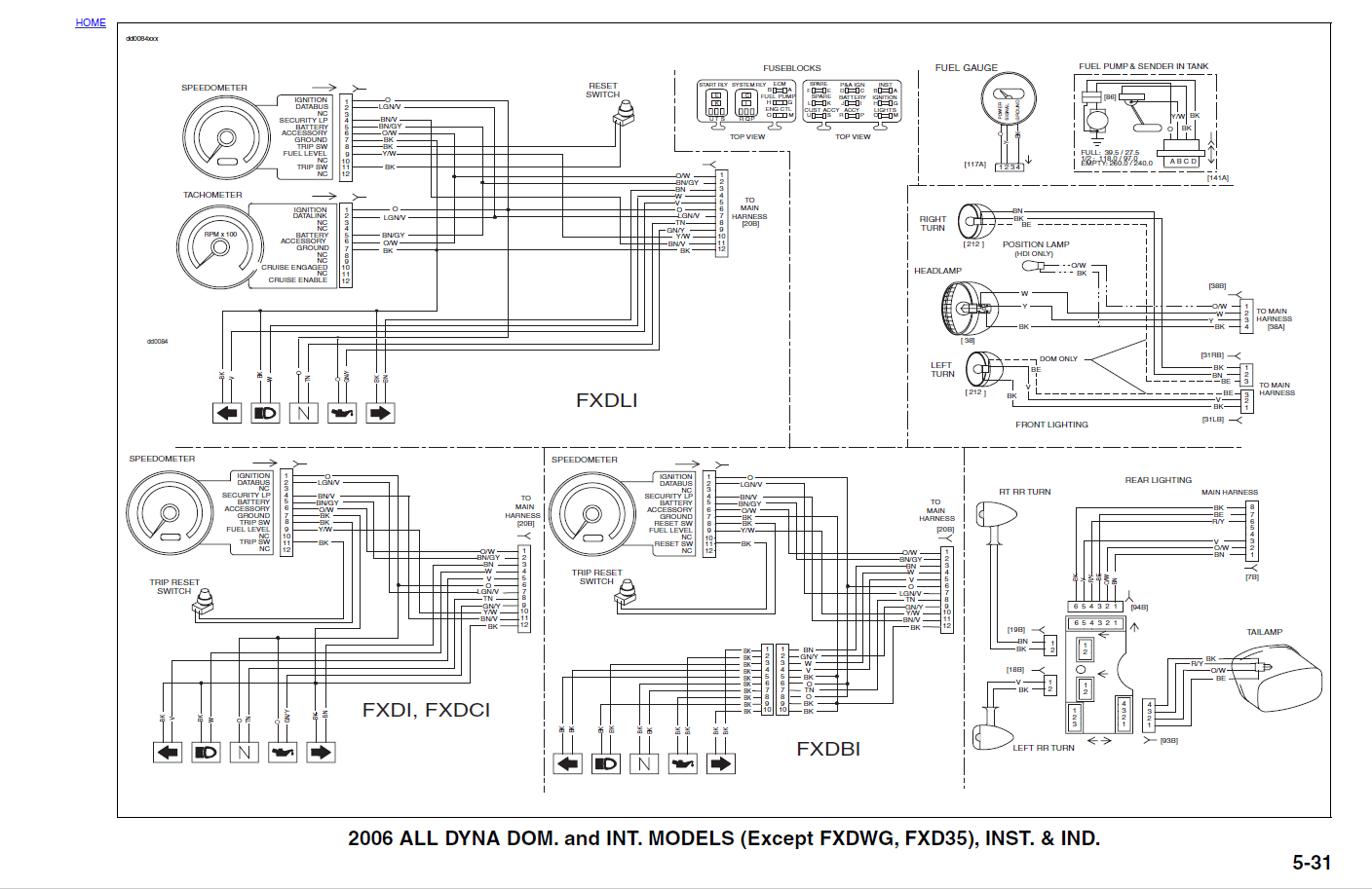 Harley Davidson 2006 Dyna Models Service Manual & Electrical Diagnostic Manual