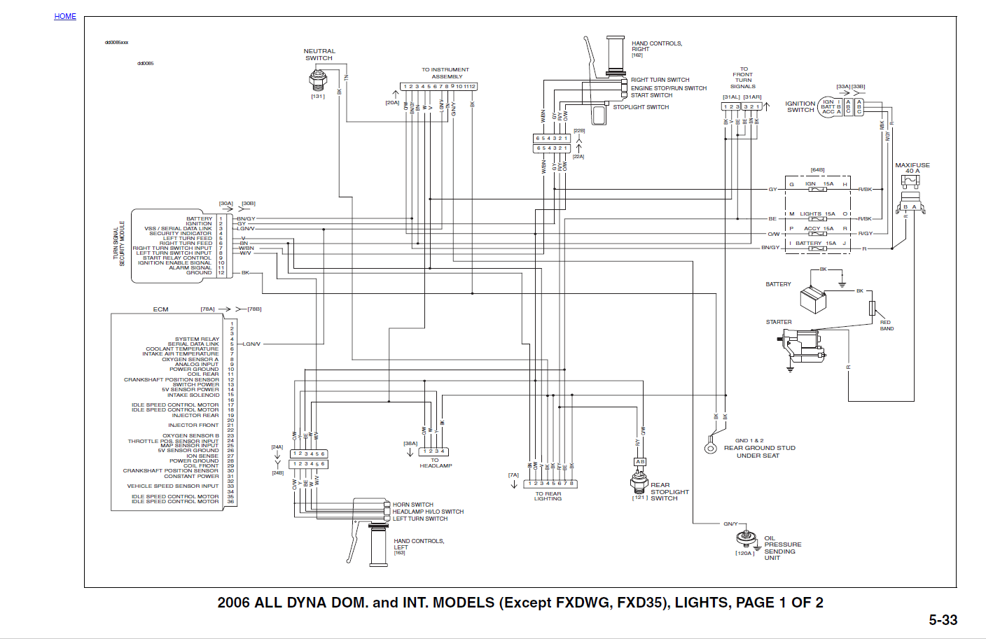 Harley Davidson 2006 Dyna Models Service Manual & Electrical Diagnostic Manual