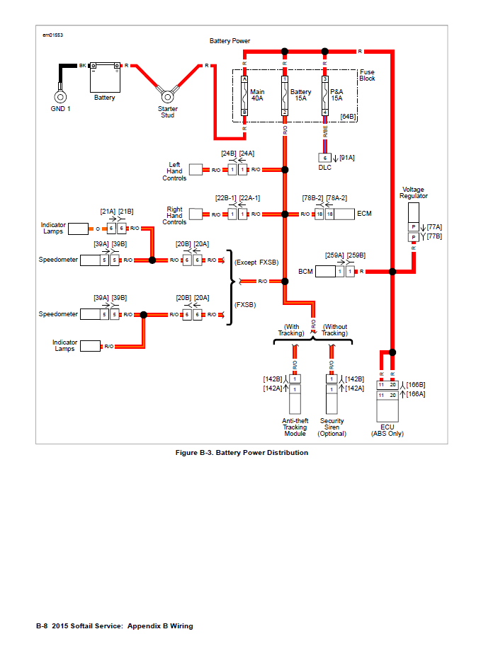 Harley Davidson 2015 Softail Models Service & Electrical Diagnostic Manual